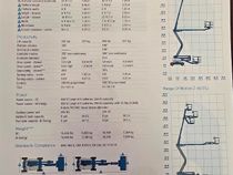 2026 Genie Z45/25J RT 4x4 Boom Lift
