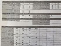 Isuzu 4HK1XYGV-02 Generator Set