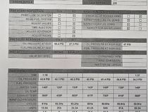 Yanmar 25 Generator Set