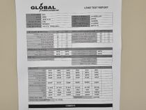 Cat 3306 Generator Set