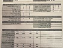 2013 HIPower  Generator Set